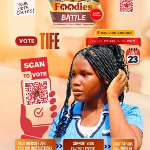 Tife - 85 Votes