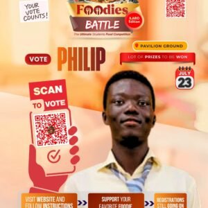 Philip - 3 Votes